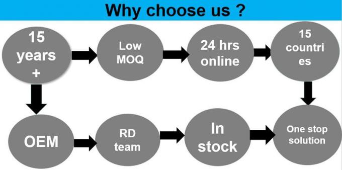 250ml 500ml 950ml 1000ml Cosmetic Face Cream Jar Eye Face Cream PP Plastic Cosmetic Jar